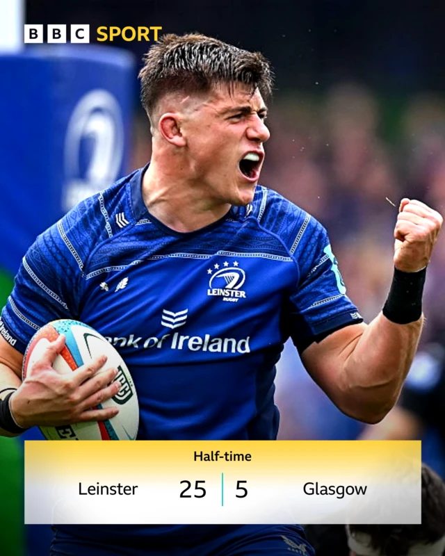 HT: Leinster 25-5 Glasgow Warriors