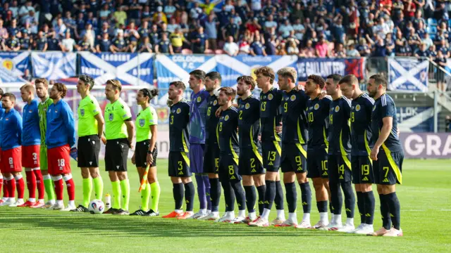 Scotland team line-up