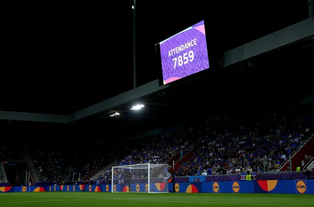 Attendance in Thun confirmed as 7859