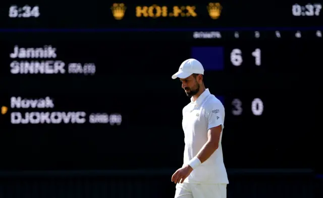 Novak Djokovic