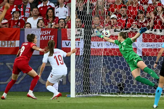 Pajor heads home for Poland's second goal