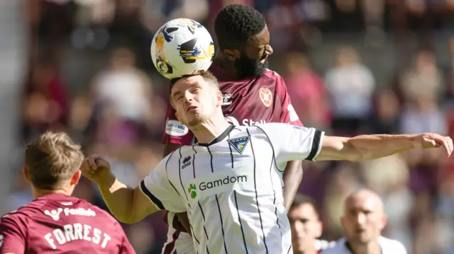 Hearts v Dunfermline