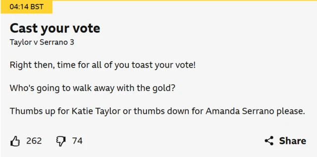 Vote - 262 for Taylor win, 74 for Serrano win.