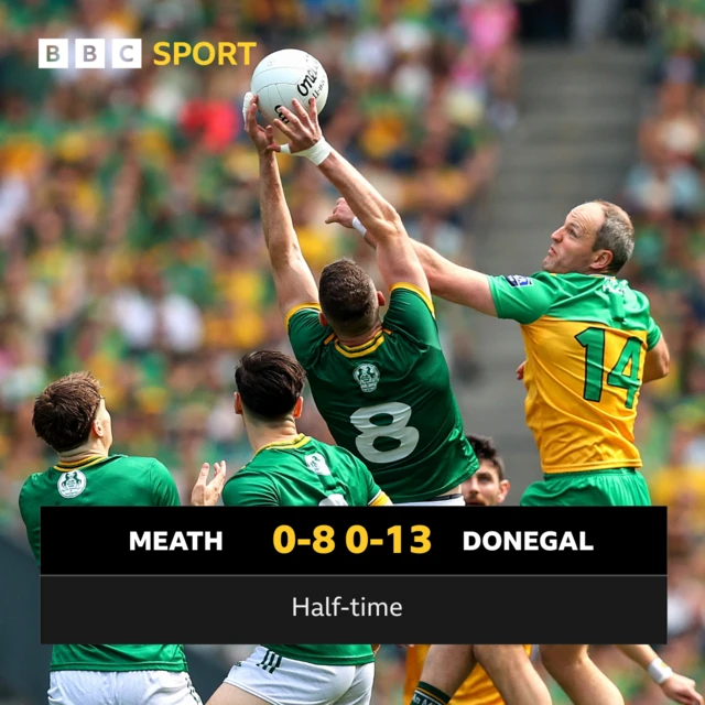 HT: Meath 0-8 Donegal 0-13