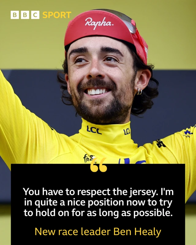 Graphic featuring quote from and image of Ben Healy