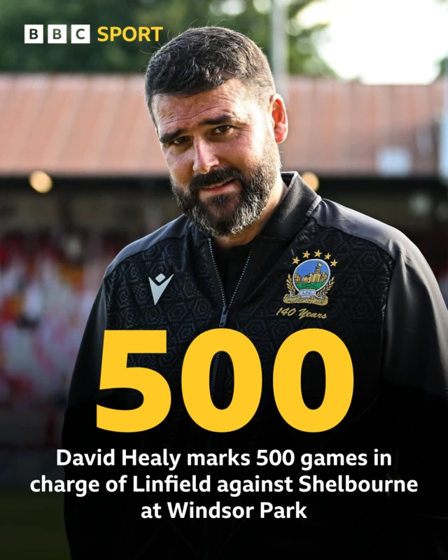 David Healy