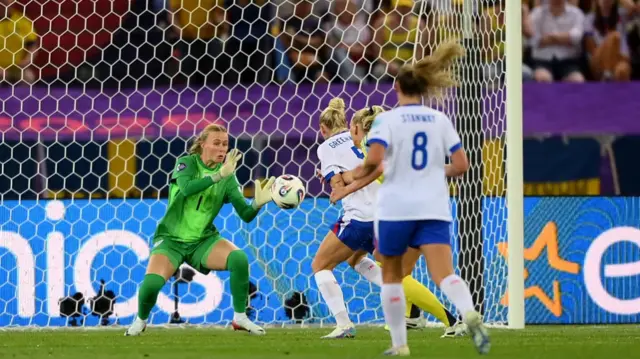 Hannah Hampton of England makes a save