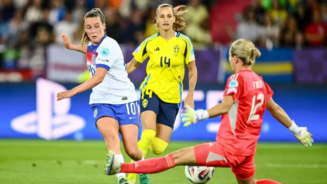 Ella Toone of England, Nathalie Bjoern of Sweden and goalkeeper Jennifer Falk of Sweden battle for the ball