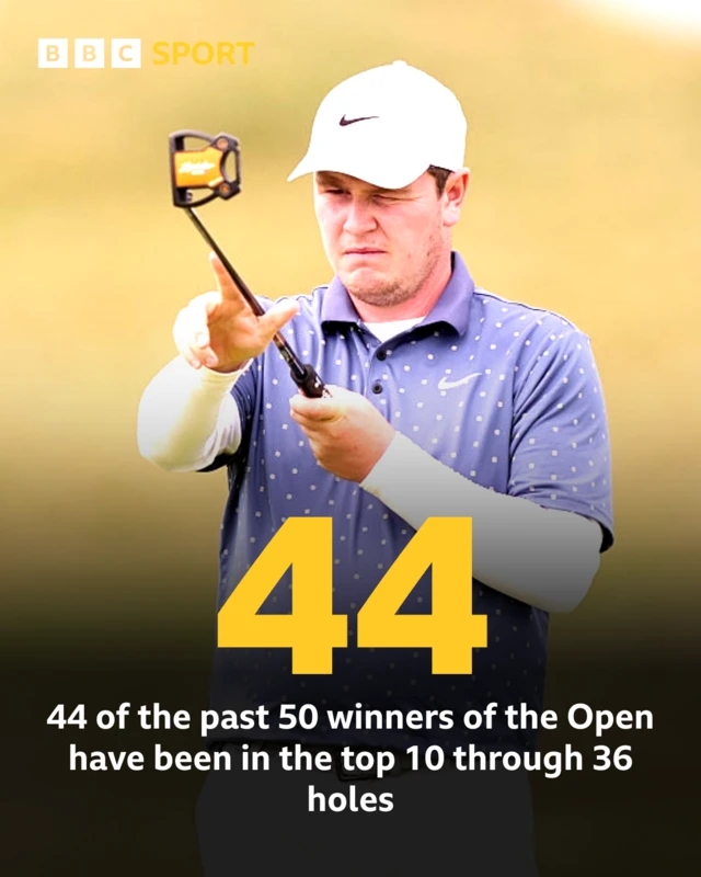 Stat fact on The Open being held at Portrush