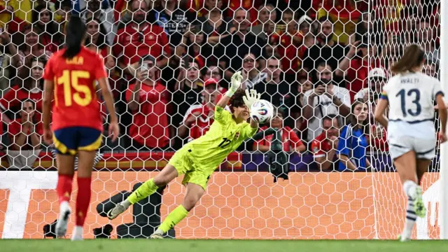 Switzerland's goalkeeper #12 Livia Peng stops a penalty kick