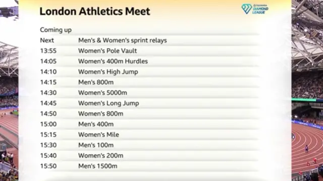Full running order for today's events