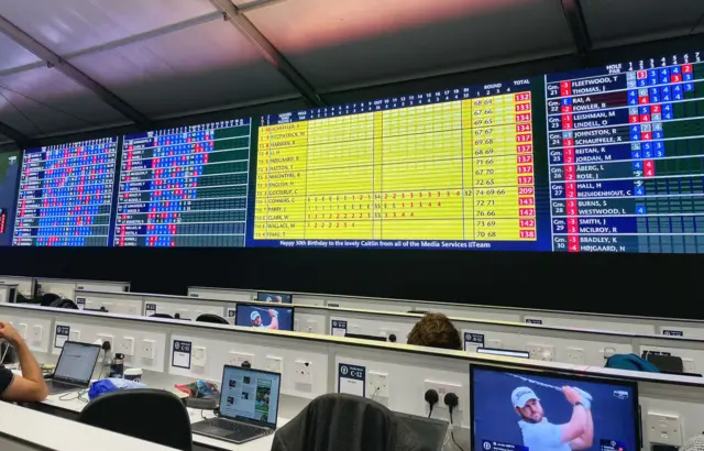 Scoreboard