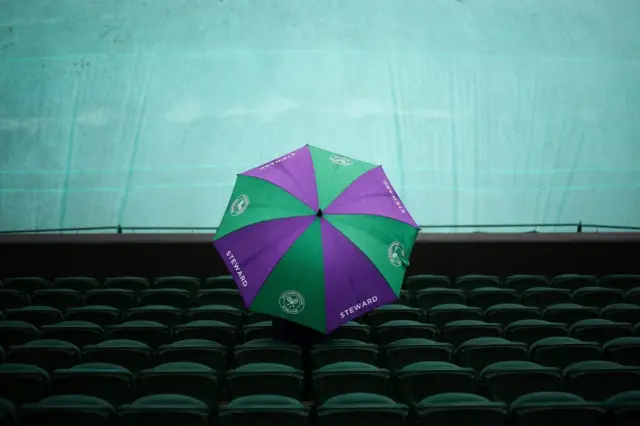 Wimbledon