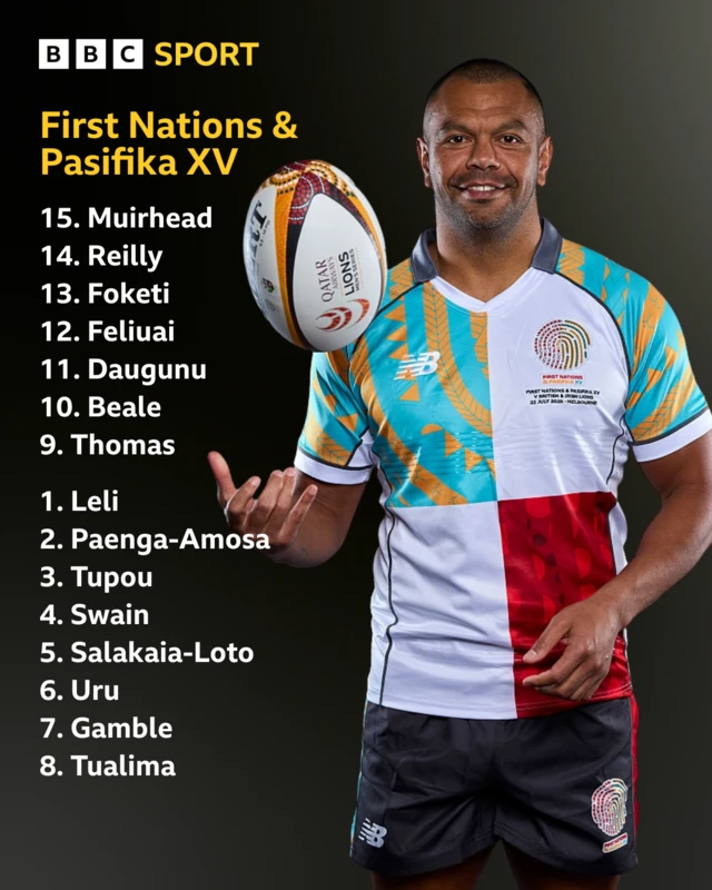 First Nations & Pasifika XV line-up