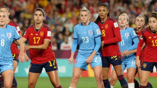 Alessia Russo of England is marked by Spain's Salma Paralluelo during the FIFA Women's World Cup Australia & New Zealand 2023 Final match between Spain and England at Stadium Australia on August 20, 2023