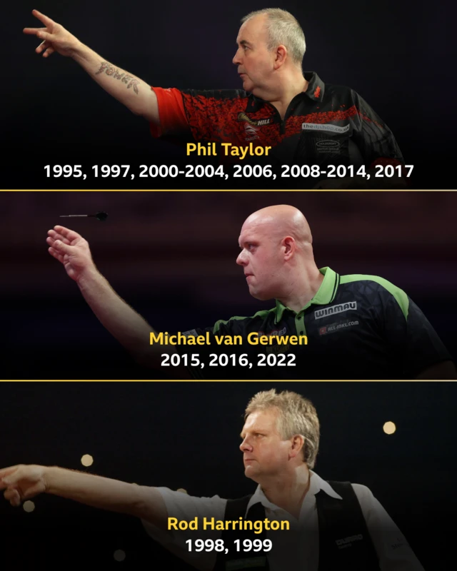 Phil Taylor, Michael van Gerwen, Rod Harrington