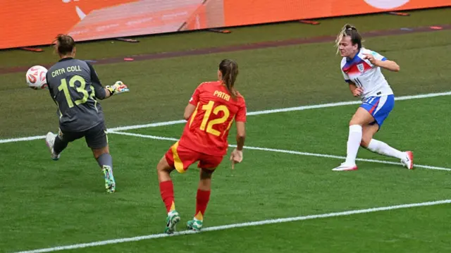 Lauren Hemp of England shoots which is saved by Cata Coll of Spain