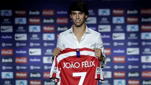 Joao Felix