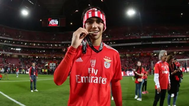 Joao Felix