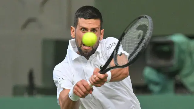 Novak Djokovic