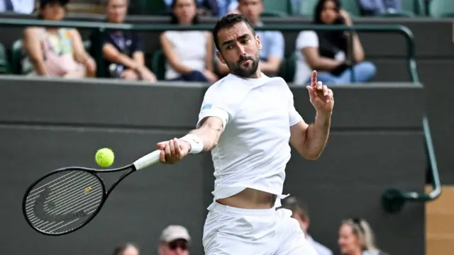 Marin Cilic