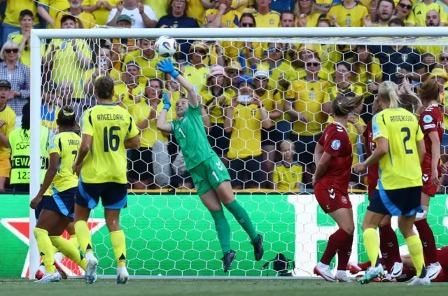 Sweden's Filippa Angeldahl has her free kick saved by Denmark's Maja Bay Ostergaard
