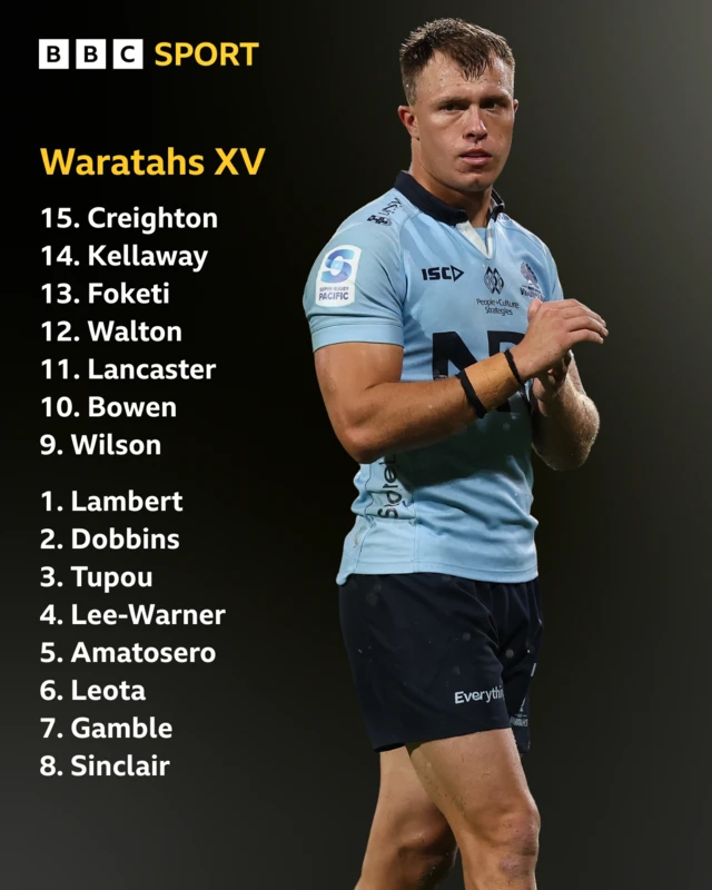 Waratahs starting lineup graphic - Darby Lancaster pictured