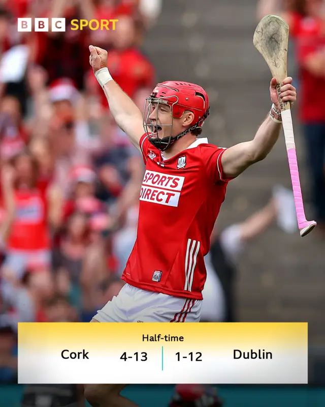 Half-time score