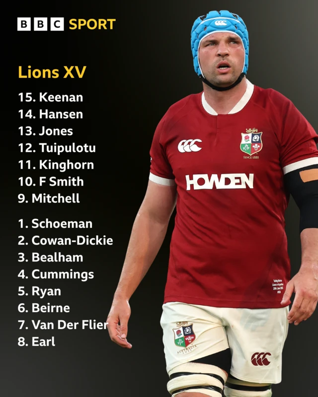 Lions starting XV - Tadgh Beirne pictured