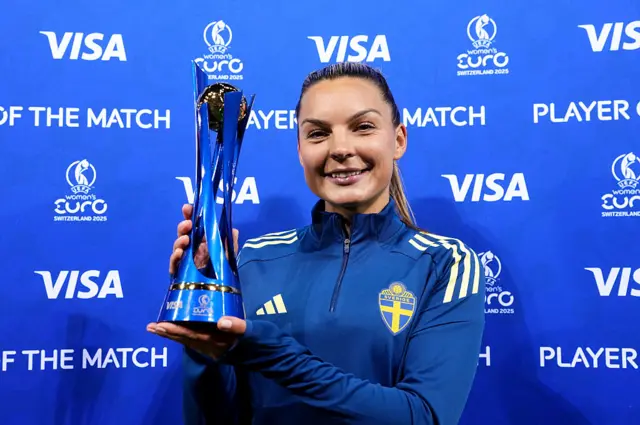 Rytting Kaneryd poses with her player of the match trophy