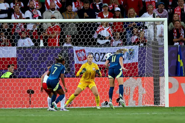 Stina Blackstenius of Sweden scores her team's first goal