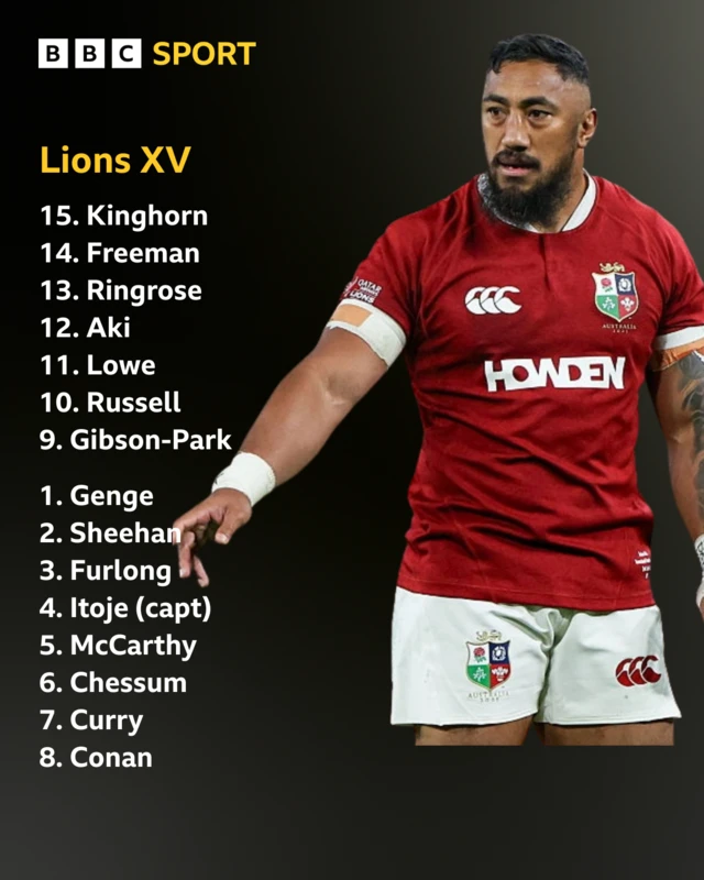Team graphic