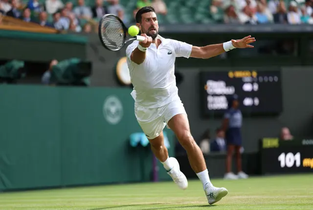 Novak Djokovic