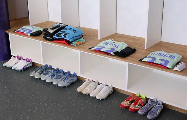Wales' kits