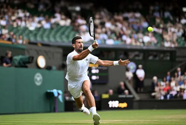 Novak Djokovic