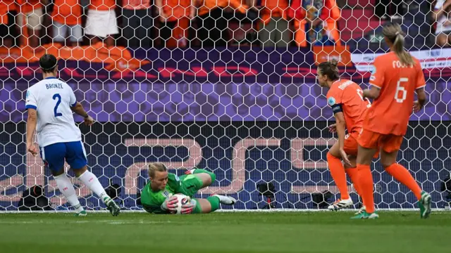 England's goalkeeper #01 Hannah Hampton blocks the ball