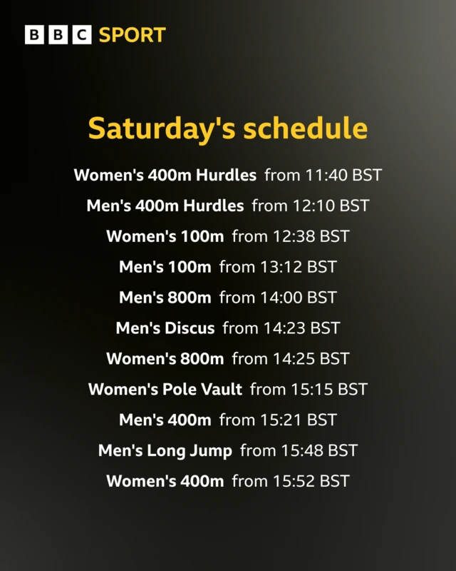 Saturday's schedule