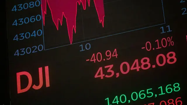 Dow Jones stock index