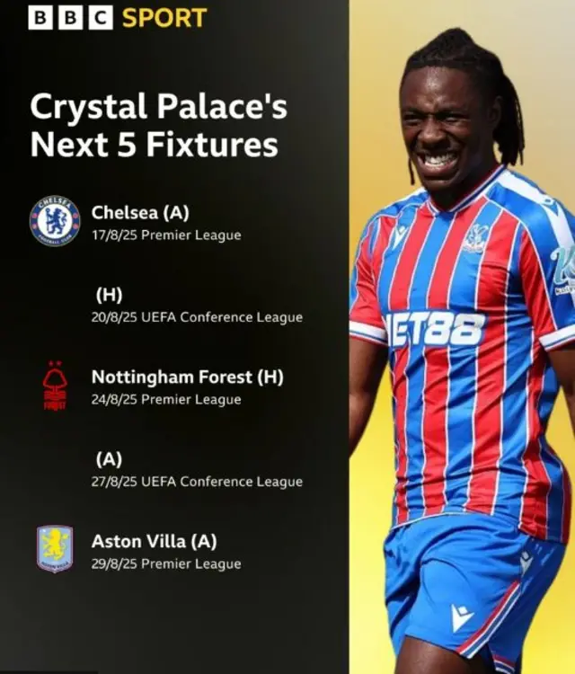 Crystal Palace's opening five fixtures