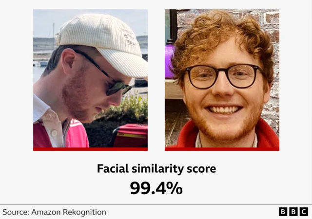 Two pictures and a similarity score of 99.4%