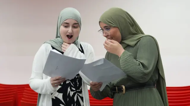 Two girls in hijabs holding white A4 envelopes. the girl on the left is gasping in happieness while the girl on the right is looking at the other's results with her ;left hand covering her mouth as she smiles