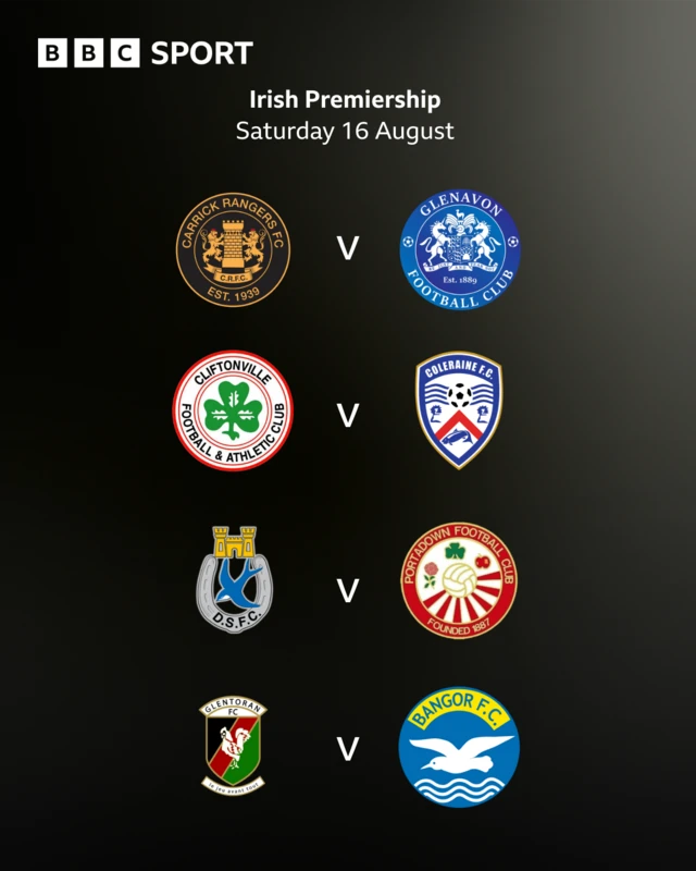 Irish Premiership fixtures - Saturday 16 August