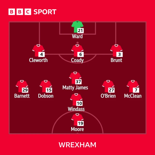 The Wrexham team in formation to face West Brom