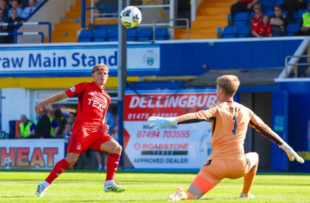 Greenock Morton 0-3 Aberdeen