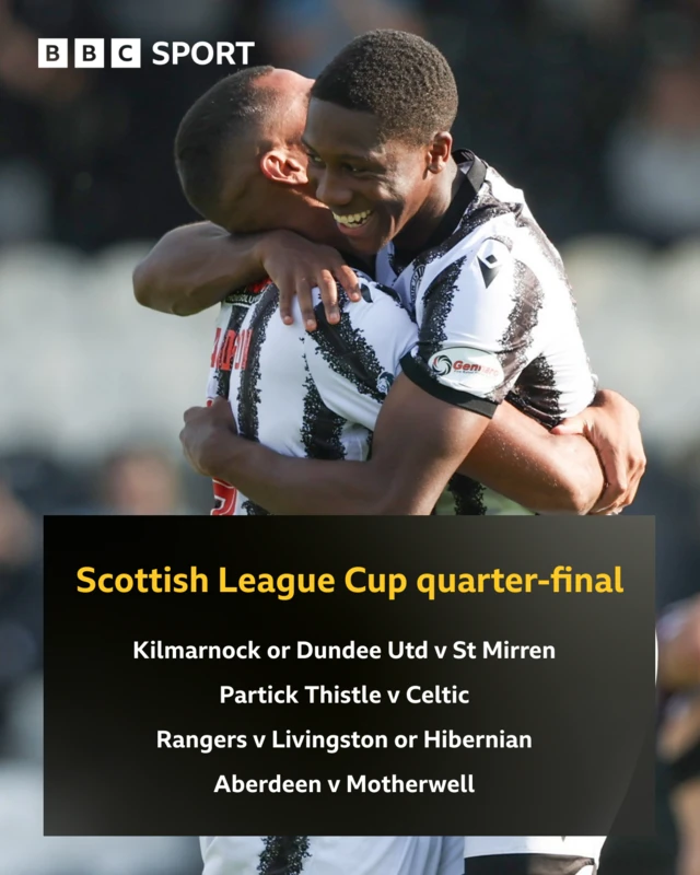 St Mirren