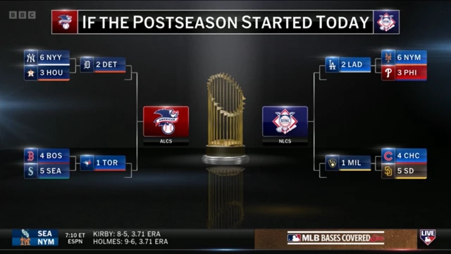 If the postseason started today