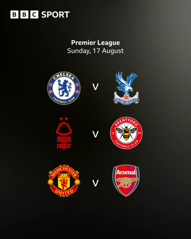 Premier League matches