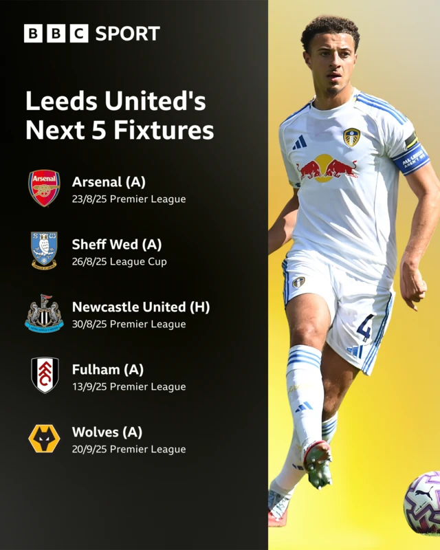 Leeds next five games