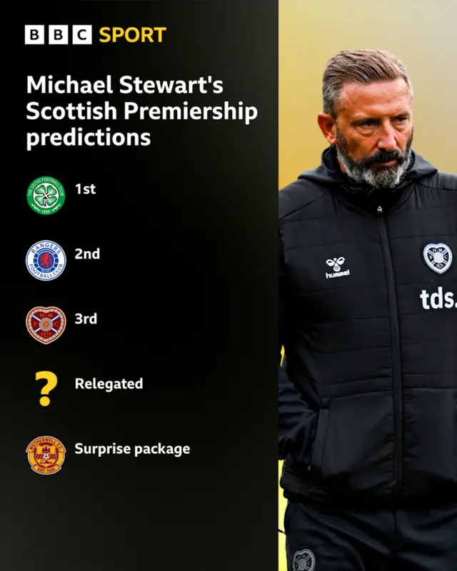 Michael Stewart's predictions