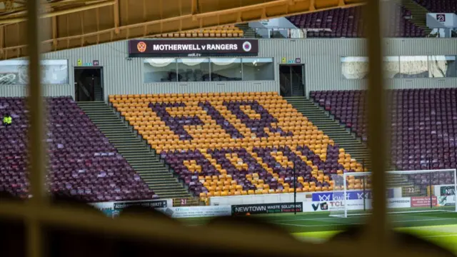 Fir Park
